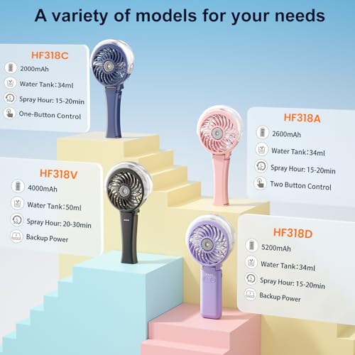 Portable Handheld Misting Fan Rechargeable Personal Water Mister Royal Blue