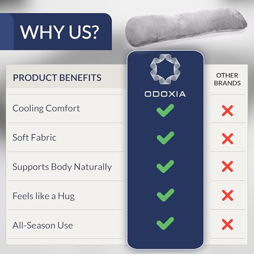 Weighted Body Pillow for Adults - 6.5lbs (41" x 12") for Stress Relief