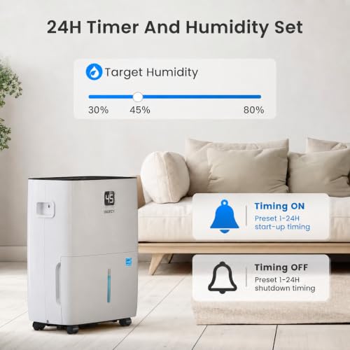 Yaufey 120 Pints/Day Dehumidifier for Basement Up to 6000 Sq. Ft. ENERGY STAR with Drain Hose