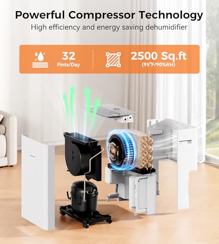 32 Pint Dehumidifier for Basement and Large Rooms with Drain Hose