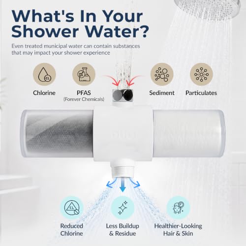 Weddell Duo Black Shower Head Filter with NSF Certification & Chlorine Reduction