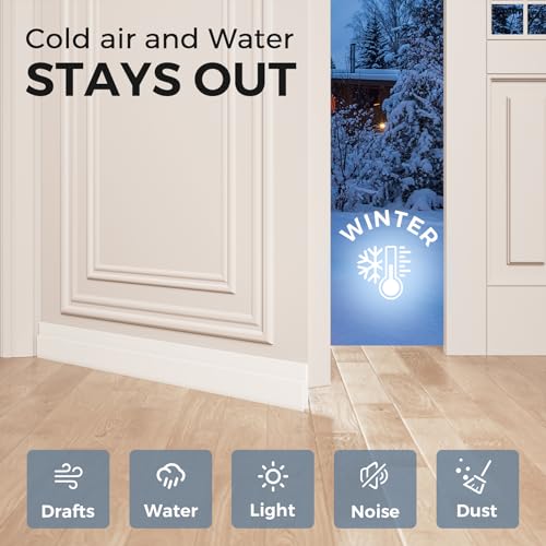 Grotheory 2-Pack Silicone Door Draft Stopper & Weather Stripping Seal