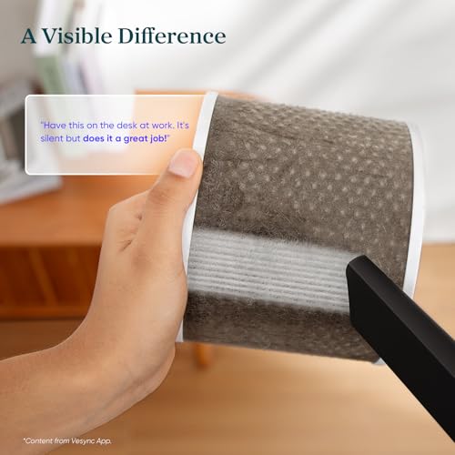 Levoit Core Mini-P Air Purifier for Bedroom, Pets & Home with Aromatherapy