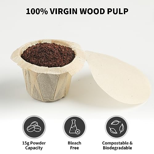 Unbleached Paper Coffee Filters for Reusable Pods with Lids - 100 Pack