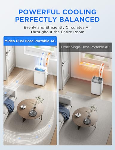 Dual Hose Portable Air Conditioner 13000 BTU Inverter Wi-Fi 450 Sq. Ft.