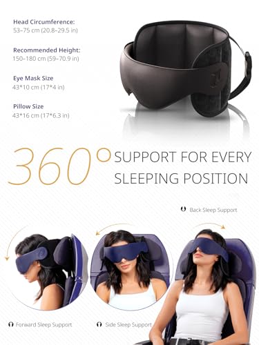 Ergonomic Travel Pillow with 3D Eye Mask for Sleep Support
