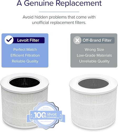 Levoit Core Mini-P Air Purifier Replacement Filter Genuine 3-Stage HEPA