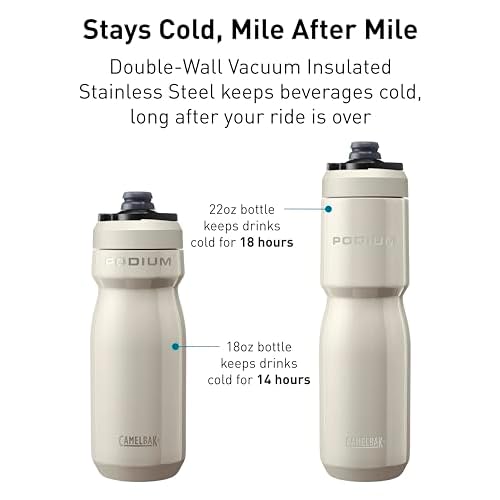 CamelBak Podium Steel Insulated Stainless Steel Bike Water Bottle Stainless, 18oz