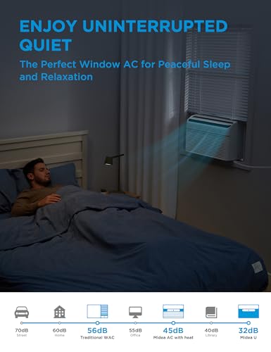 12,000 BTU Window Air Conditioner with Heat and Inverter Control
