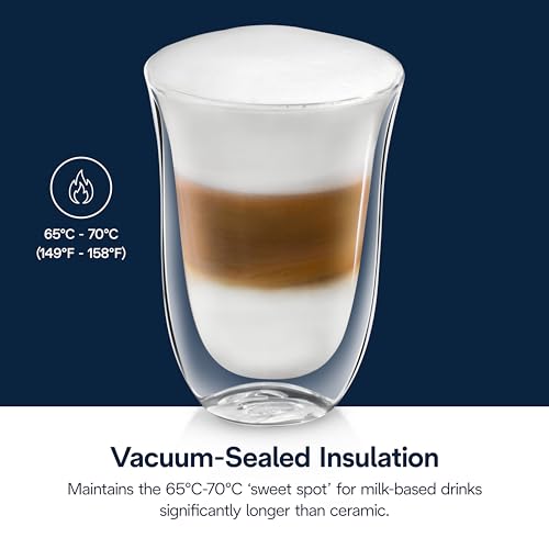 Double Walled Thermal Latte Glasses, 7.5 oz Insulated Glass Set of 2