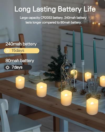 SHYMERY 50-Pack Flameless LED Votive Candles Warm White 200+ Hour Battery Tea Lights