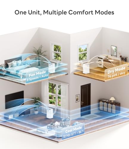 14,000 BTU Smart WiFi Portable Air Conditioner for Rooms Up to 700 Sq Ft