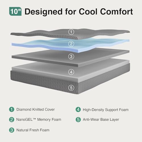 10 Inch Full Gel Memory Foam Mattress in a Box - Cooling & Pressure Relief
