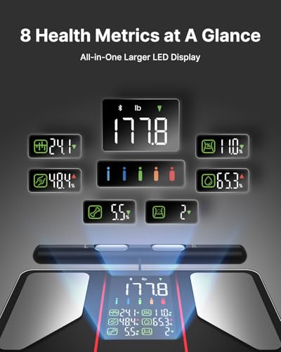 Smart Body Composition Scale with 8-Electrode Handle and 50+ Metrics