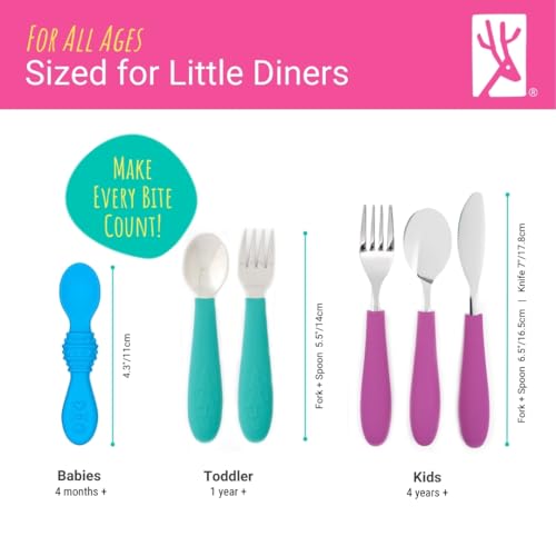 Kids Silverware Set with Silicone Handles and Stainless Steel Flatware