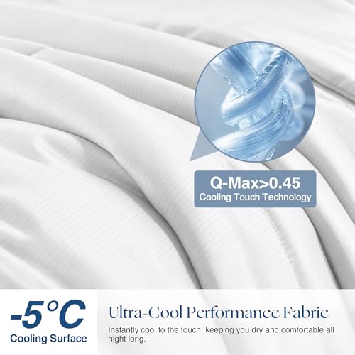 King Silver Infused Cooling Comforter - Lightweight & Breathable