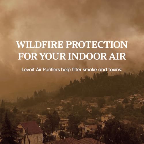 Levoit Core Mini-P Air Purifier for Bedroom, Pets & Home with Aromatherapy