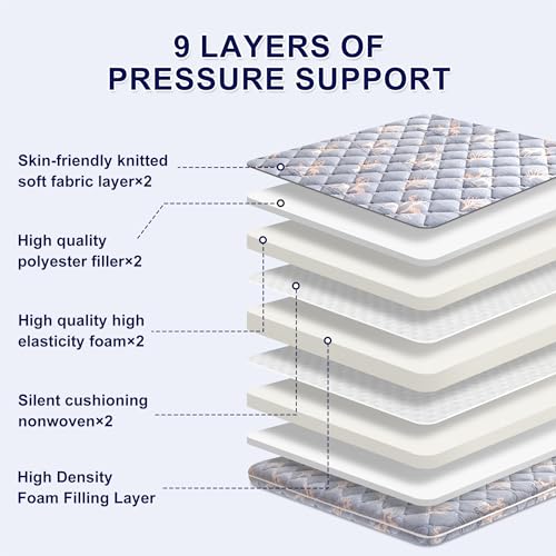 9-Layer Queen Mattress Topper - Foam Back Pain Relief & Comfort