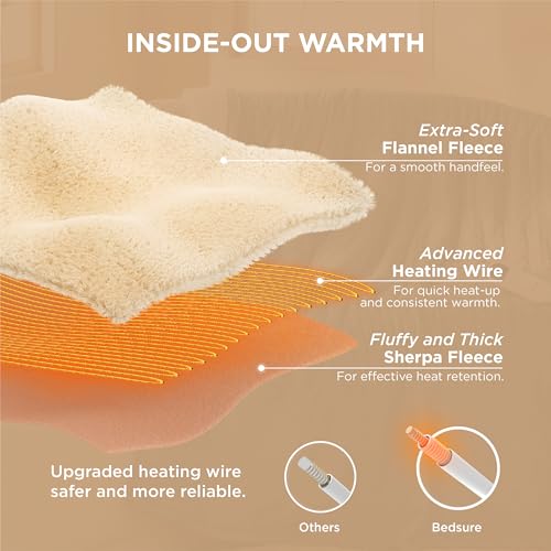 Bedsure Grey 50x60 Heated Throw Blanket with Preheat & 6 Heat Settings - Soft Flannel & Sherpa, Safe Auto Shut-Off