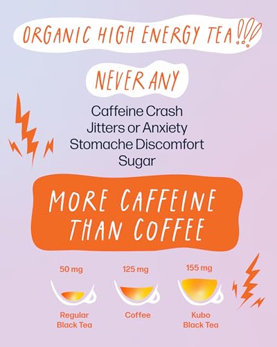 Kubo Tea High Caffeine Black Tea (155 mg) – Lemon Mango Energy Tea for Focus & Clean Energy | Smooth Coffee Alternative | Fruity Antioxidant Blend | 20 Compostable Tea Bags