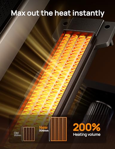 25-Inch Electric Space Heater with Thermostat and Remote Control
