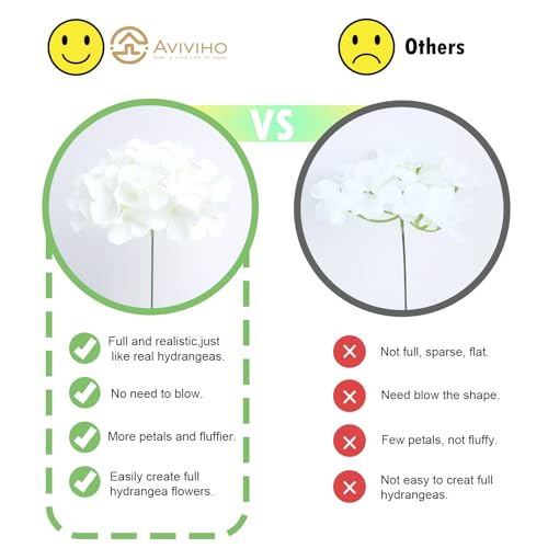 65pcs Ivory Artificial Hydrangea Flowers Bouquet for Weddings & Events