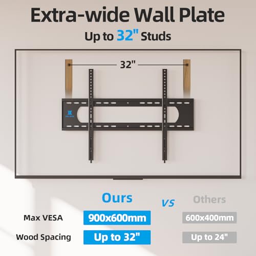 Heavy-Duty Low-Profile TV Wall Mount Bracket for 55-120 Inch TVs