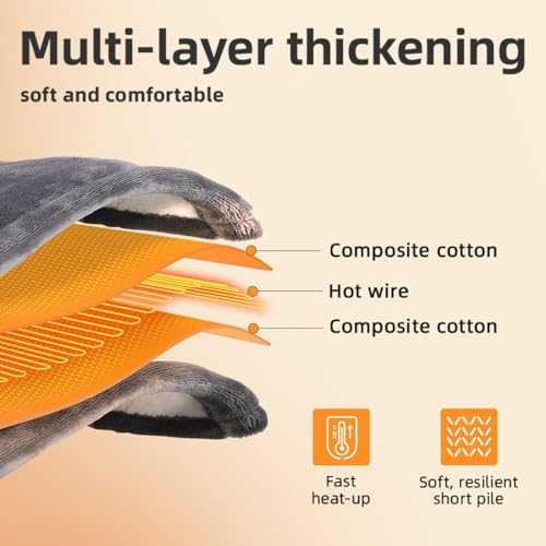 Electric Heated Throw Blanket, 50x60 Inches, 10 Heat Settings & Auto-Off