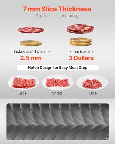 7mm Stainless Steel Meat Cutter Blade for Commercial Food Slicers