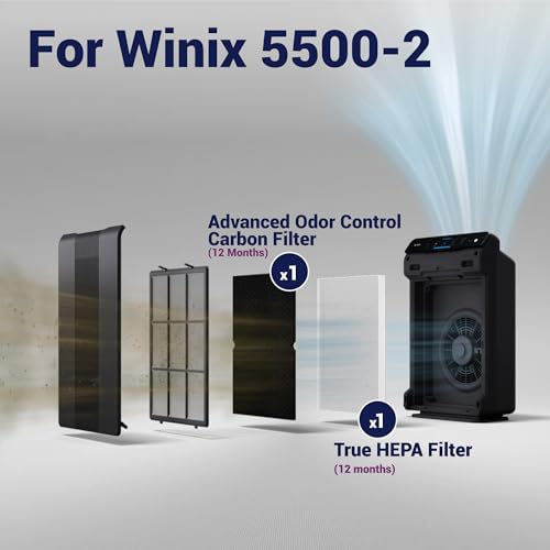True HEPA Air Purifier Filter Replacement with Carbon Odor Control
