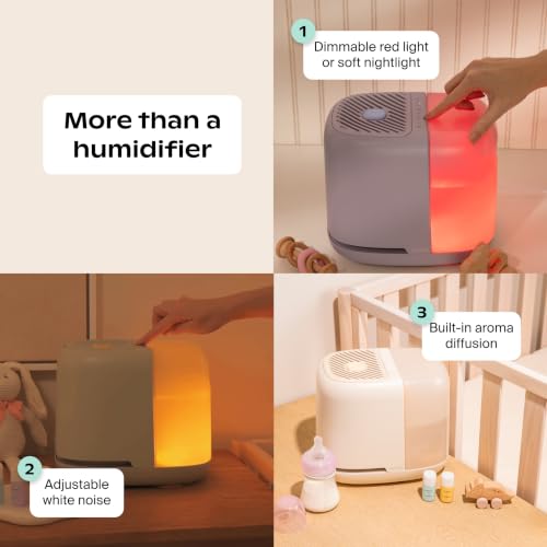 Bedside Humidifier 2.5L with Aroma Diffusion and Sleep Light