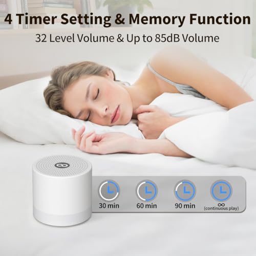 Mini Portable White Noise Machine with 30 Soothing Sounds & Timer