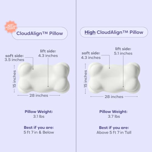 Ergonomic Memory Foam Pillow for Neck & Shoulder Support