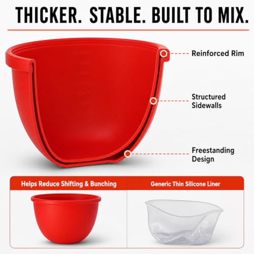 2-Pack Silicone Mixer Bowl Liners with Vented Lids for 5qt and 7qt Bowls