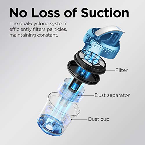 Eureka WhirlWind Bagless Canister Vacuum Cleaner 2.5L Lightweight NEN110A