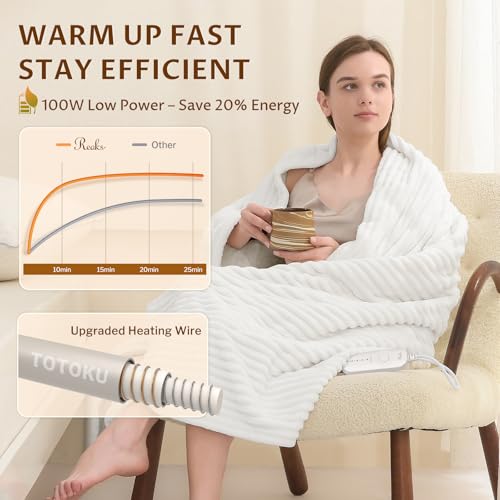 Heated Throw Blanket with 5 Heat Levels and Auto-Off Feature - 50" x 60"