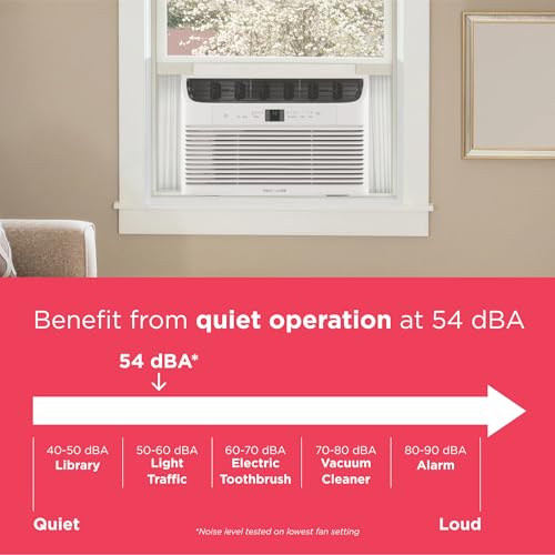 Frigidaire 8,000 BTU Window Air Conditioner with Remote and Eco Mode