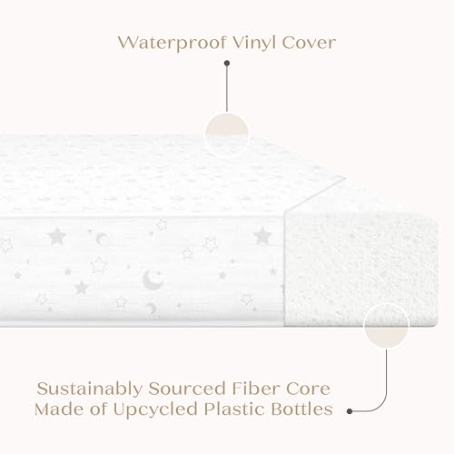 4-Inch Waterproof Mini Crib Mattress - GREENGUARD Gold Certified