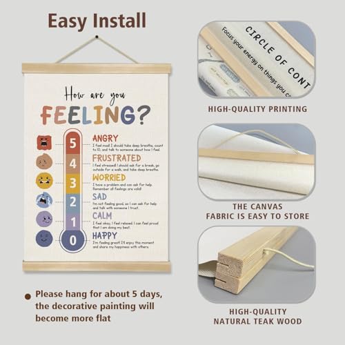 Emotional Thermometer Wall Art, Linen Feelings Chart for Classroom Decor