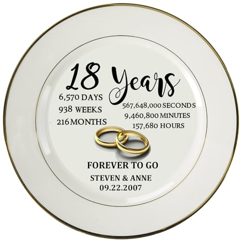Personalized 18th Anniversary Porcelain Plate - Custom Keepsake Gift