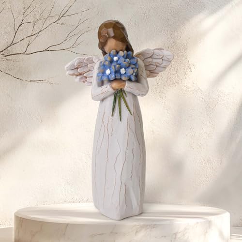 Forget Me Not Guardian Angel Figurine, Sympathy Gift for Loss of Loved One
