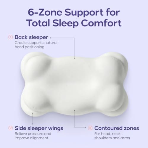 Ergonomic Memory Foam Pillow for Neck & Shoulder Support