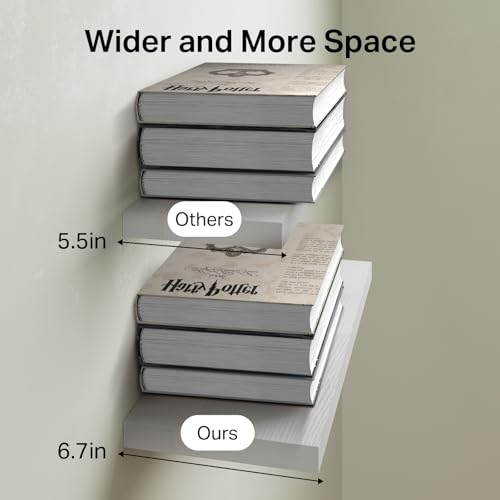 White Floating Shelves 15.7-Inch Set of 3 Wall Mounted Display Storage