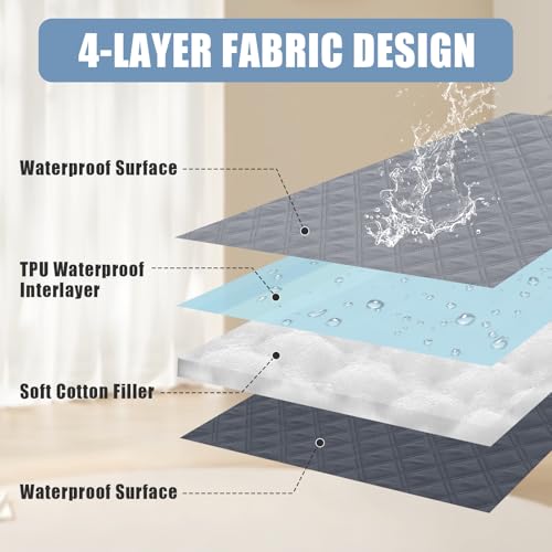 Waterproof Reversible Pet Couch Cover for Dogs & Cats - 30"x70"