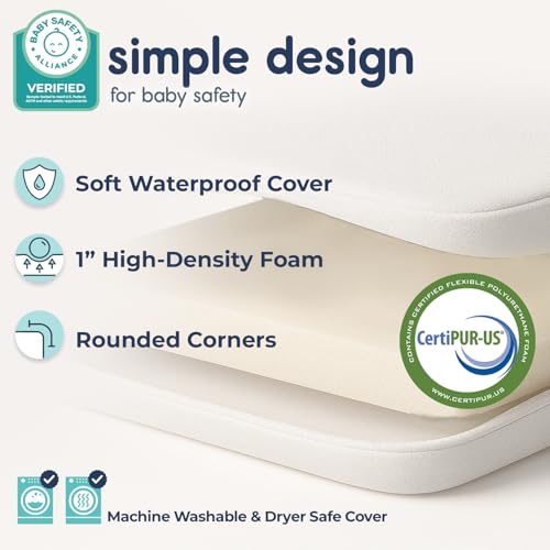 Hiccapop Pack and Play Mattress Pad - 1.25" Waterproof Portable Playard Mattress with Carry Bag