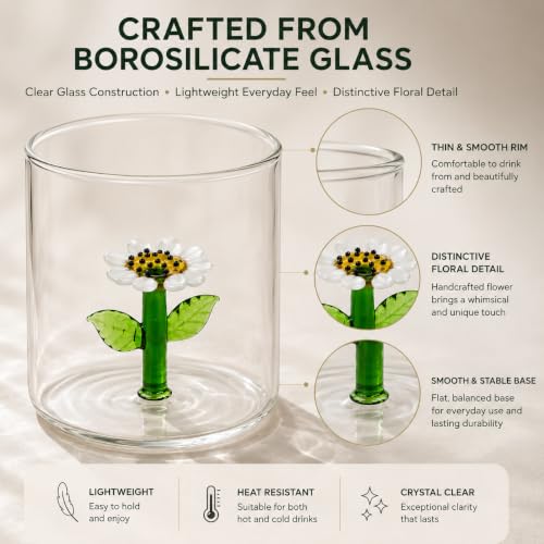 WD Lifestyle Daisy Borosilicate Glass Cup 8.4 Fl Oz - Clear Floral Drinking Glass