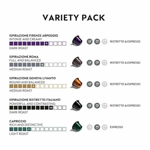 Nespresso OriginalLine Variety Pack Espresso Coffee Pods 50-Count