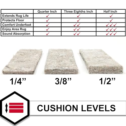 8' x 10' Felt Rug Pad - 1/4 Inch Thick Protective Floor Cushion Underlay