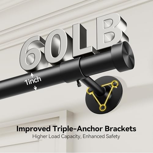Heavy Duty Adjustable Curtain Rod - 1 Inch Matte Black Extra Long Window Rod