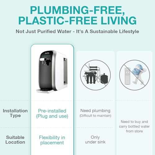 CF Composite Water Filter Cartridge for Y7 & Y7P Countertop RO Systems